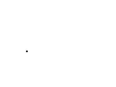 Undo redo demo